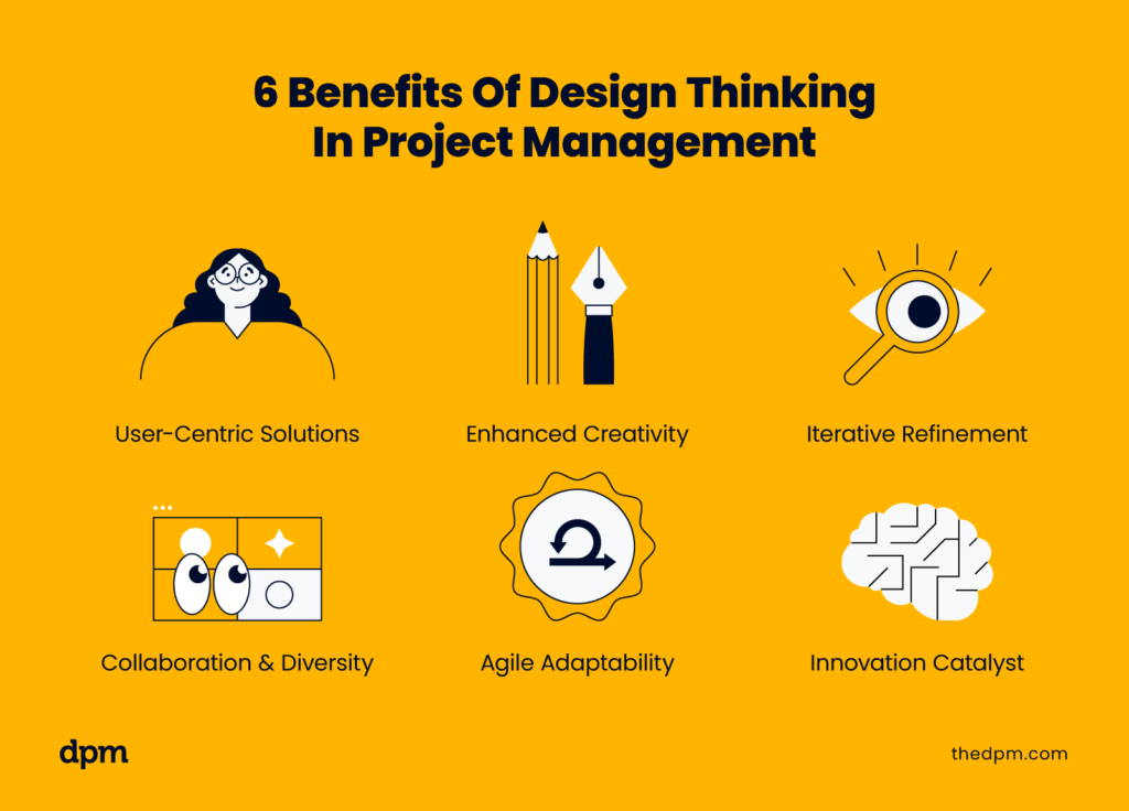 the 6 benefits of design thinking listed in this section with an icon representing each