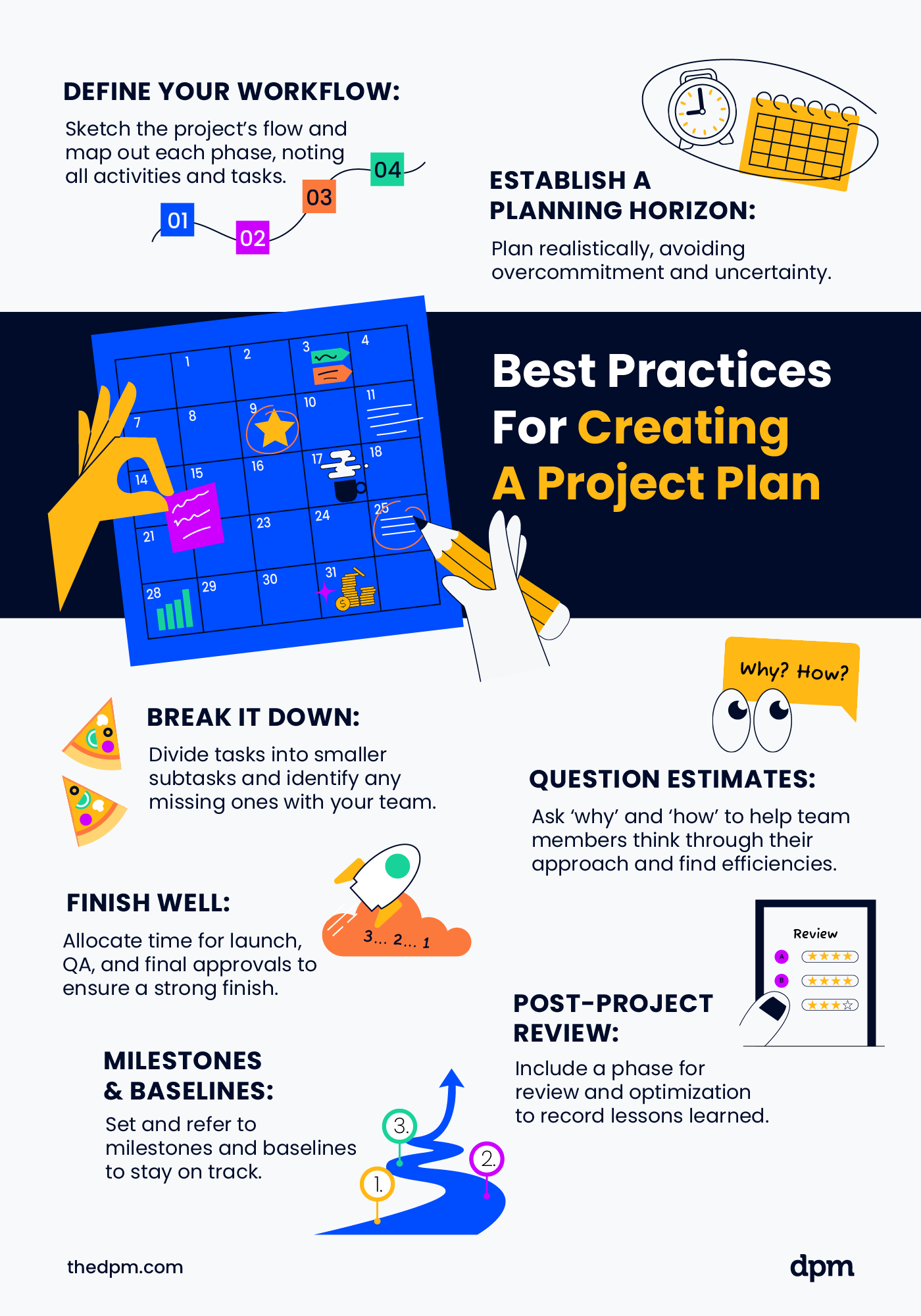 project plan best practices
