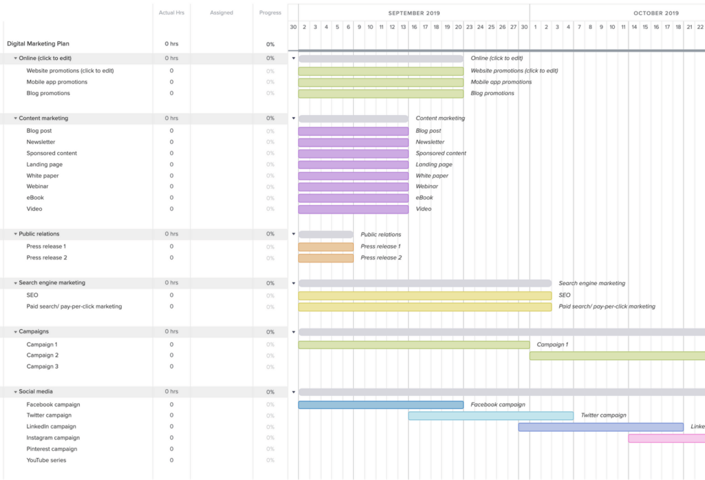 marketing campaign project plan example