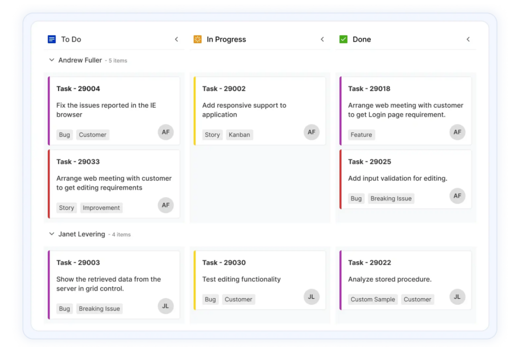 Example Kanban board showing how teams visualize tasks, track workflow stages, and manage active work in progress collaboratively.