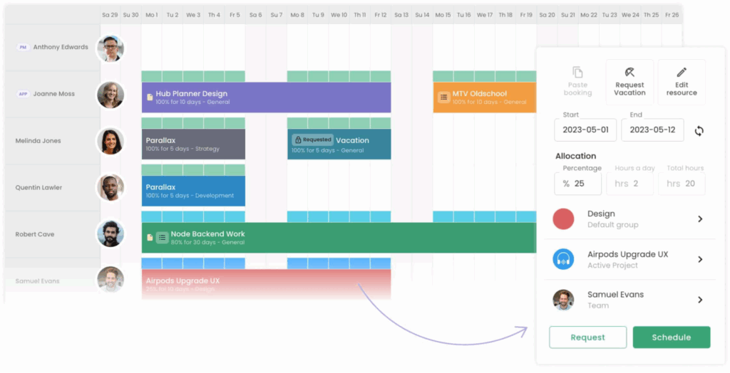 Hub Planner’s role-based permissions