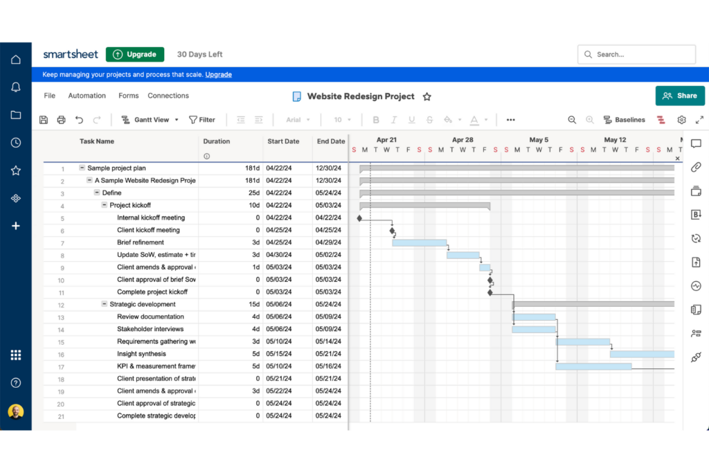 screenshot of a gantt chart in smartsheet