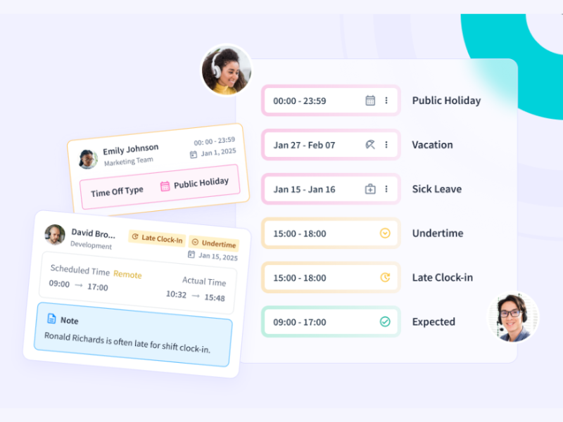 A promotional image of Insightful’s new Time Off Types feature, showing that employees can now categorize absences as “Public Holiday”, “Vacation”, “Sick Leave”, “Undertime”, “Late Clock-in”, and “Expected.” It also shows that notes such as “Ronald Richards is often late for shift clock-in” can be added to time log entries.