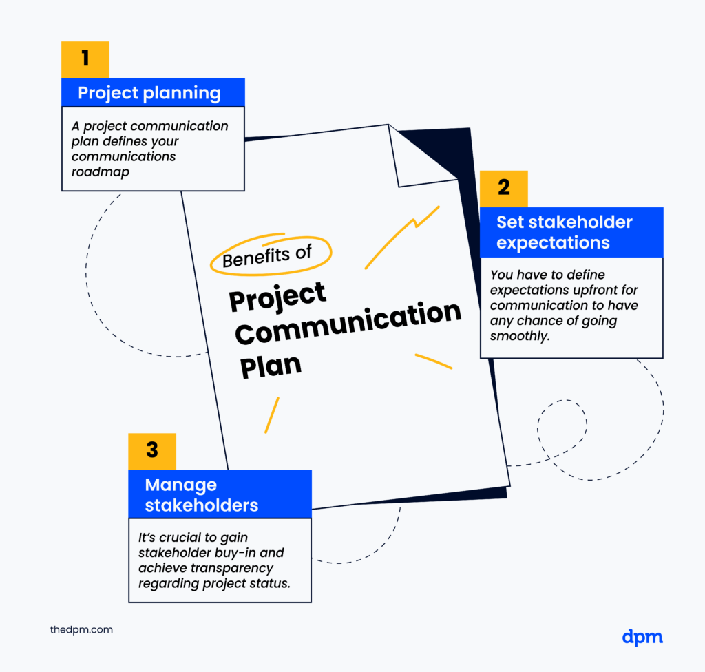 3 benefits of communication plans