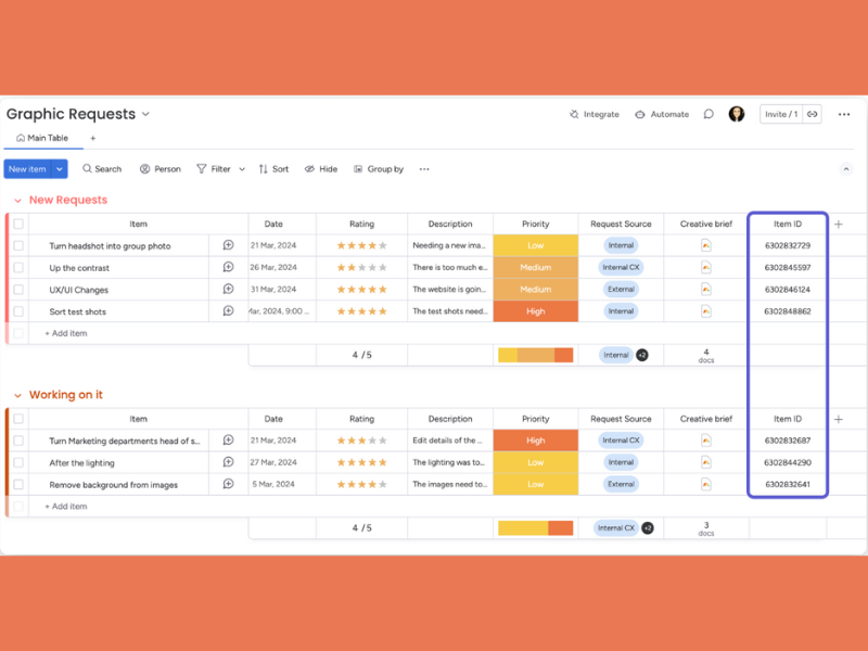 A screenshot showing an example of monday.com's new Item ID column feature. A graphic request chart shows various items listed alongside their date, rating, description, priority, request source, brief, and the new Item ID, which is a unique serial number associated with each item.