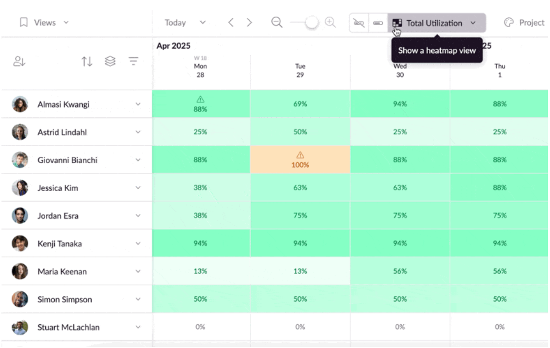 resource guru heatmap view screenshot
