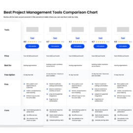 Compare Software Specs Side by Side