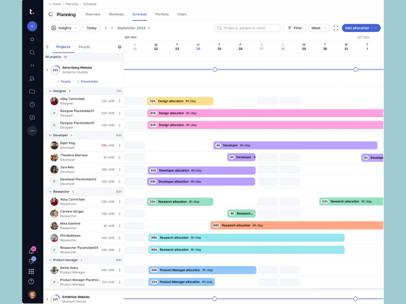 A screenshot of Teamwork.com’s new Placeholders feature, showing a Gantt chart that displays each team member’s tasks within a specific project and time allocated for each task as colored bases across a condensed calendar.