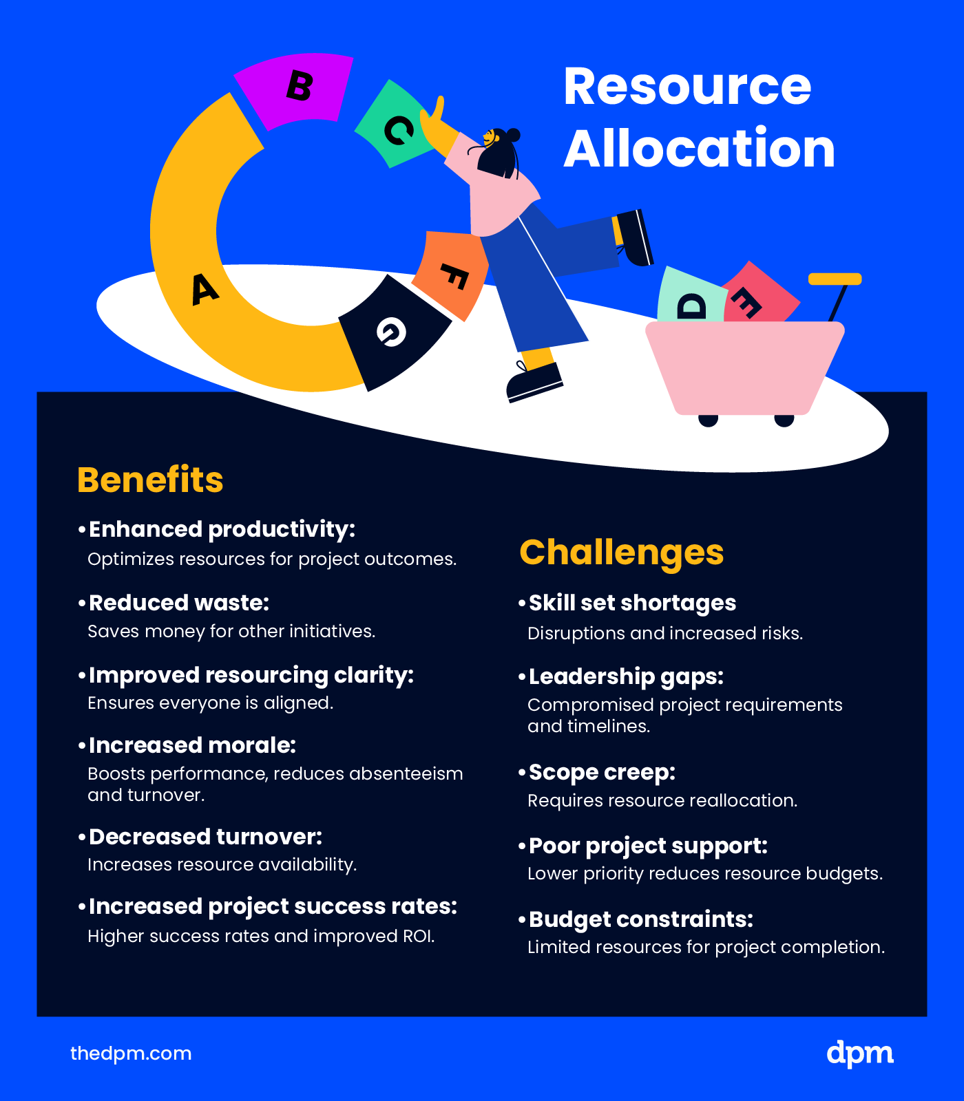 resource allocation benefits and challenges