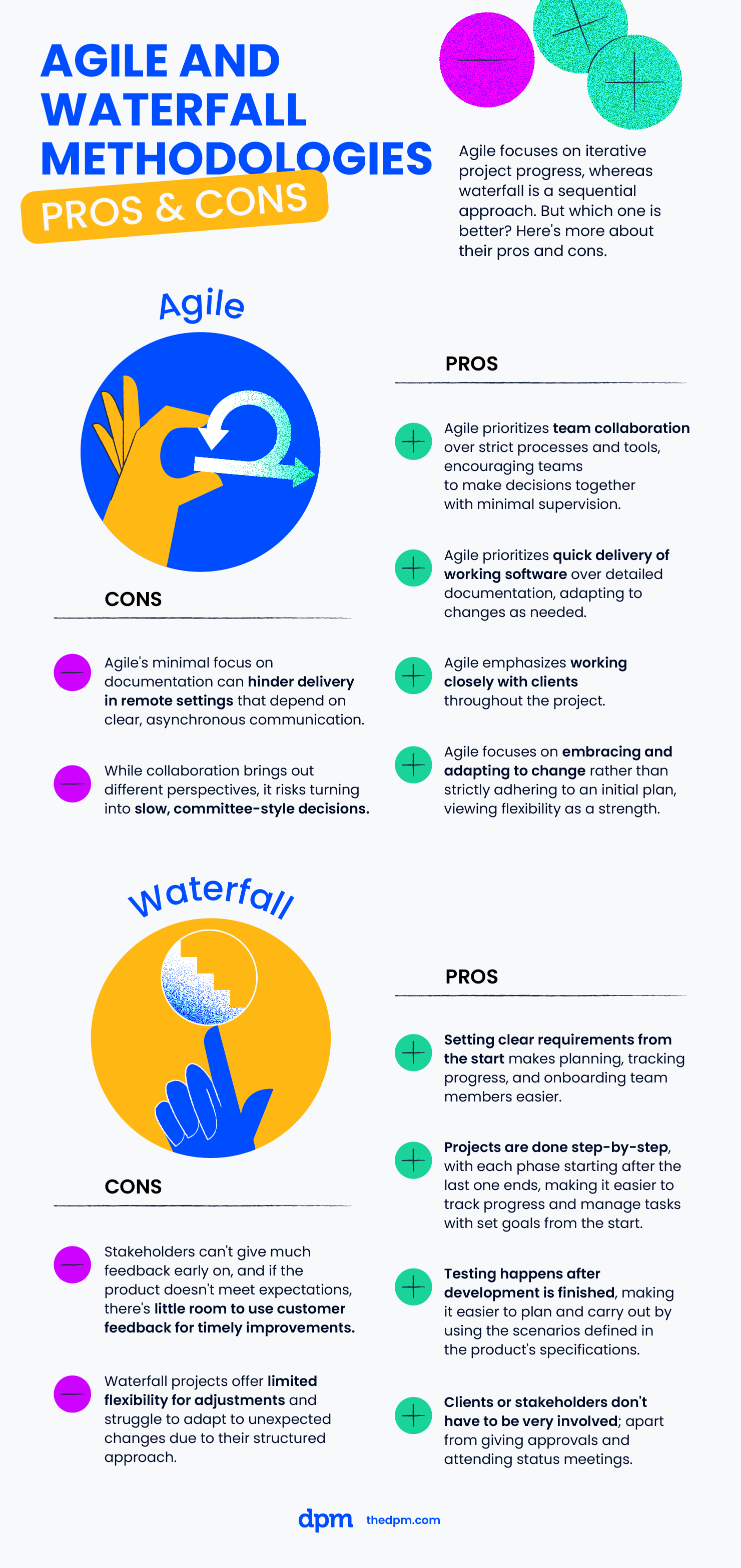 the pros and cons of agile project management and waterfall project management