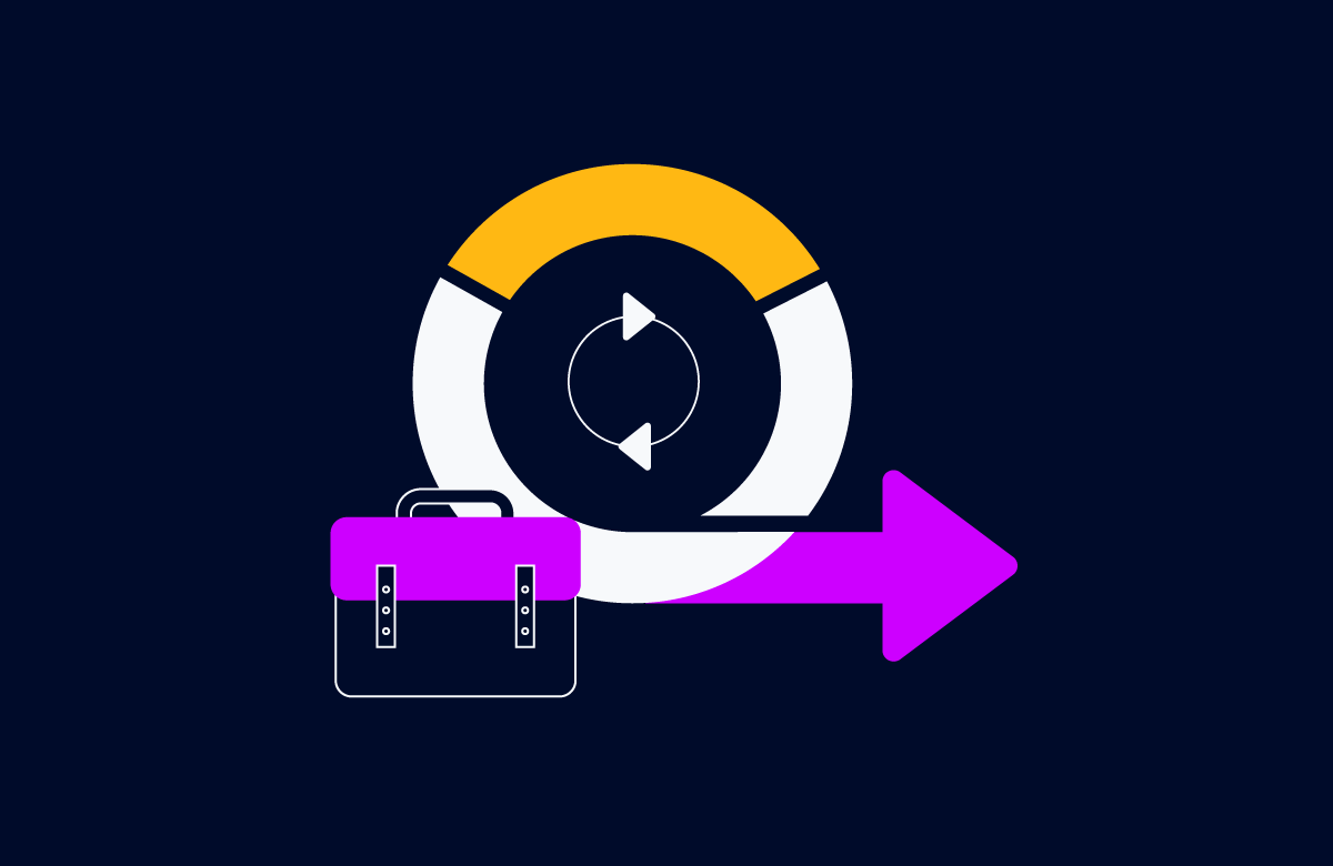 What Is An Agile Workflow? Create One In 8 Easy Steps