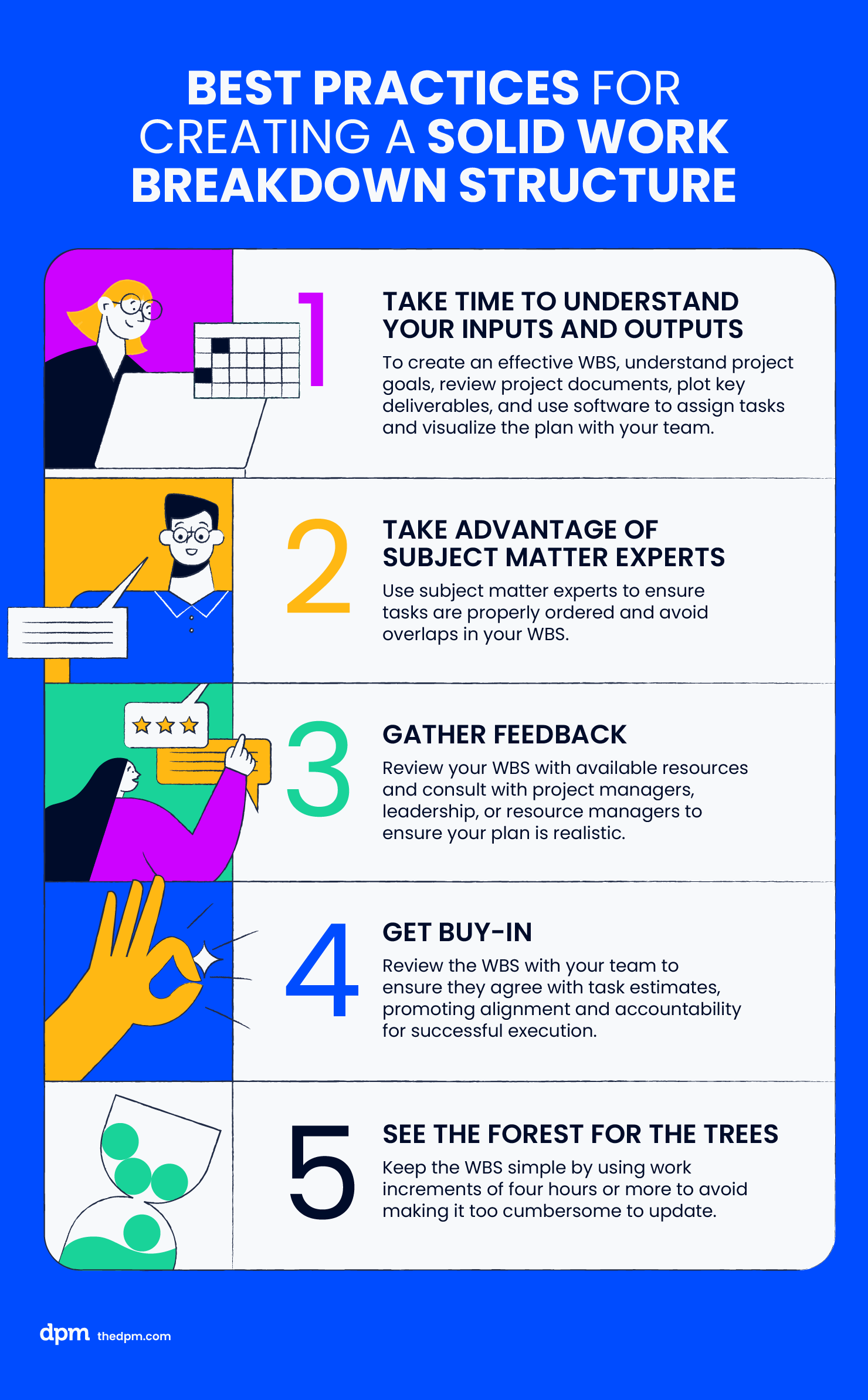 best practices for creating a work breakdown structure