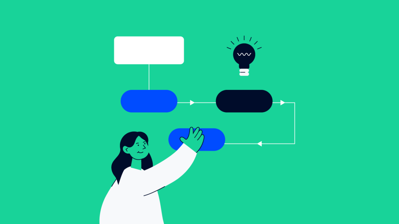 Workflow Visualization: Benefits, Examples, & Steps