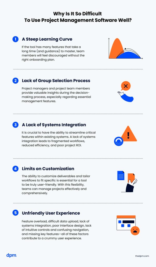 5 Reasons Why it's difficult to use PM Software well