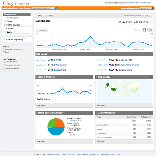 screenshot of project management dashboard in google analytics
