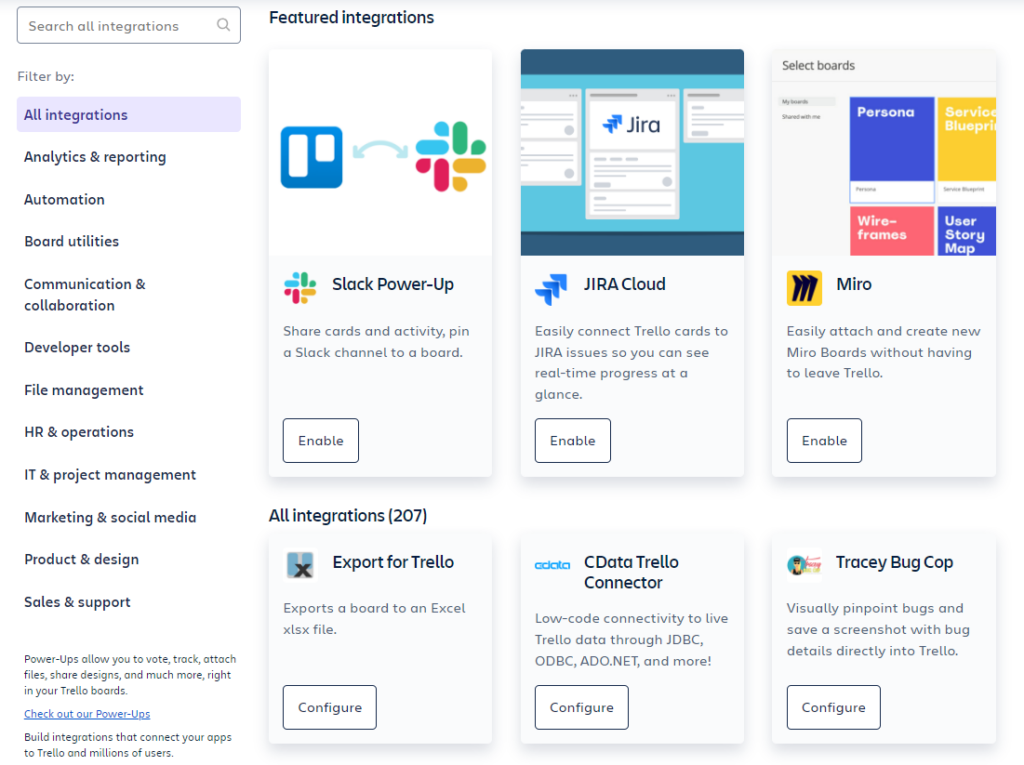 Trello Pricing Tiers & Costs - The Digital Project Manager