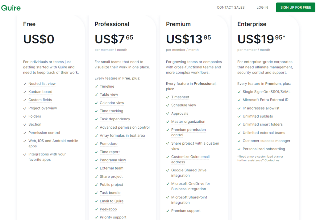 Screenshot of Quire's pricing page, showing pricing (billed annually) and feature information for Quire's free, professional, premium, and enterprise plans.