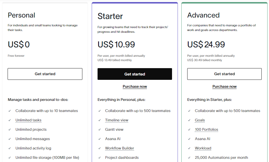 Asana Pricing Tiers & Costs - The Digital Project Manager