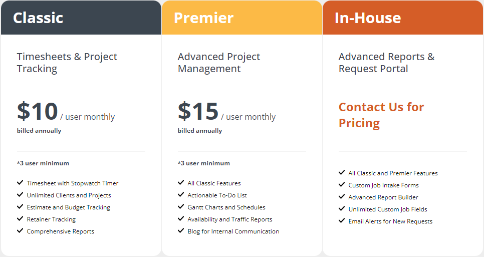 screenshot of functionfox plans and pricing tiers