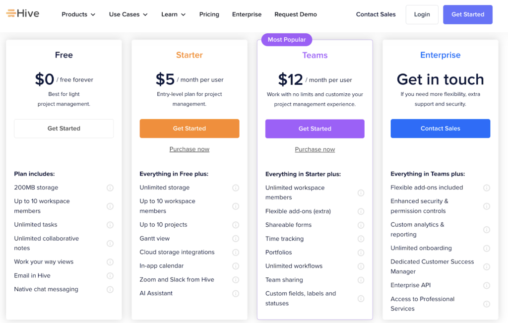 screenshot of hive plans and pricing tiers