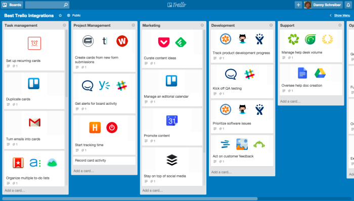 trello integration screenshot