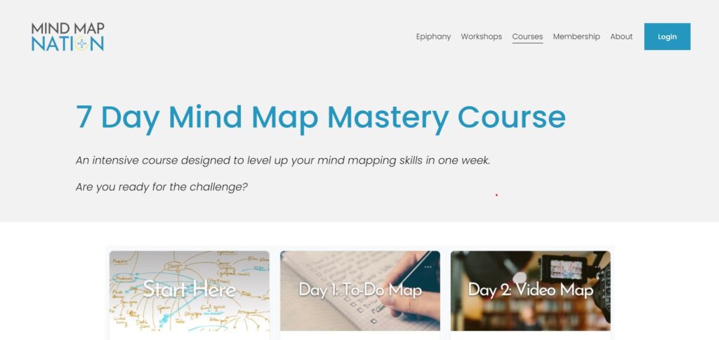 Mindmap Nation 7 Day Mind Map Mastery Course Page screenshot