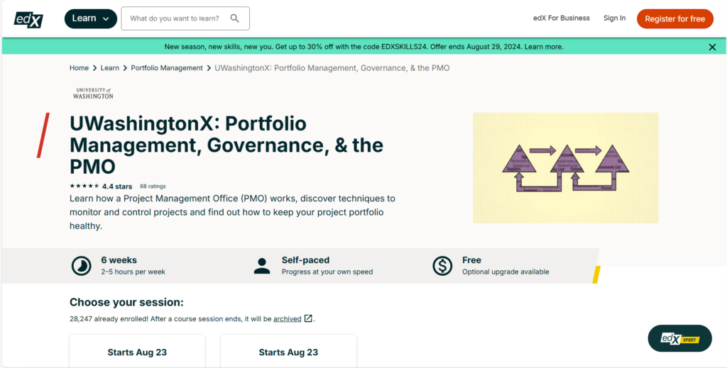 The Portfolio Management, Governance, & the PMO course page screenshot