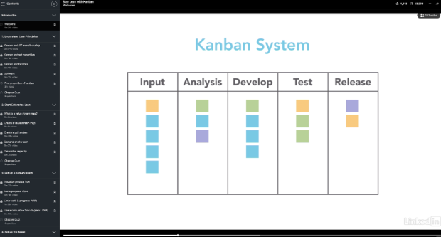 The Stay Lean with Kanban course preview screenshot