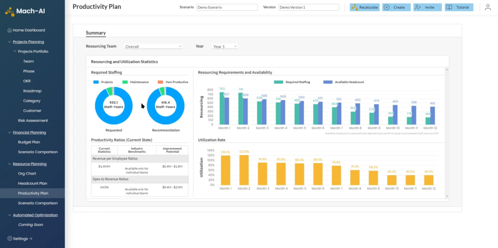 Mach-AI Project Portfolio Management Software Review For 2025 - The ...