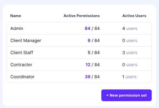 productive security safeguard screenshot