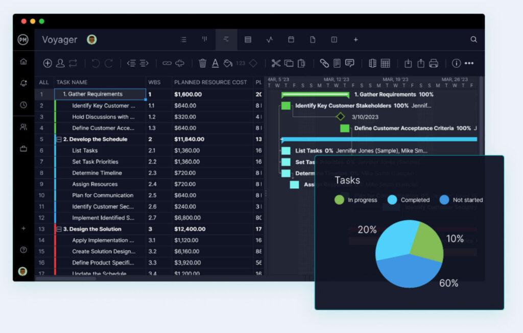 screenshot of projectmanager scalability and team size