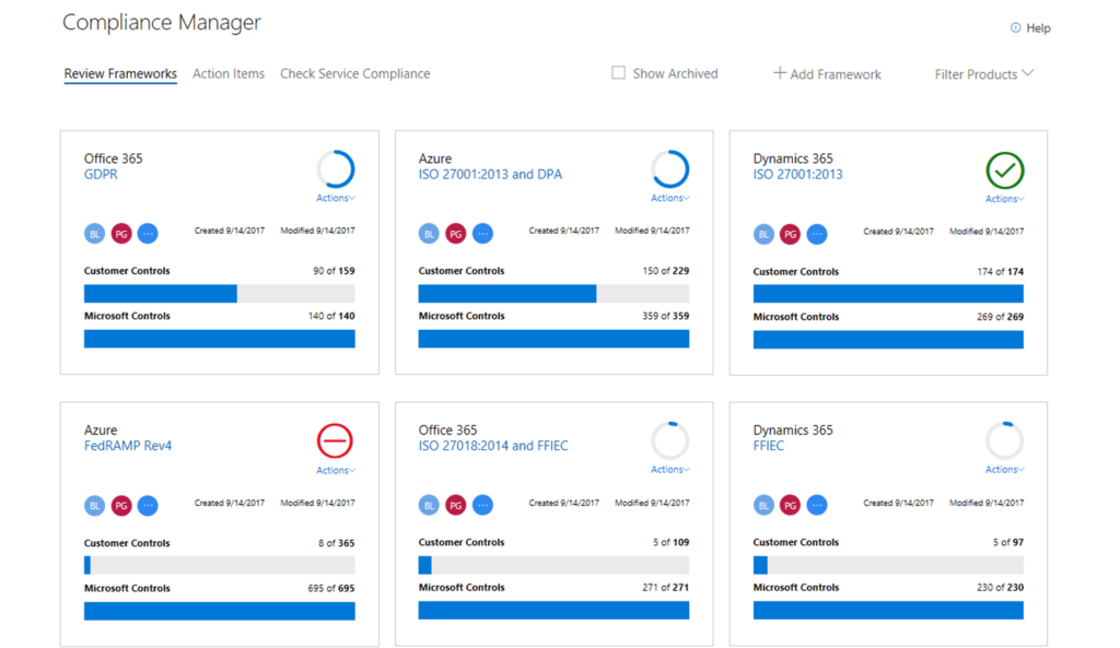 Microsoft Project ensures security with encryption