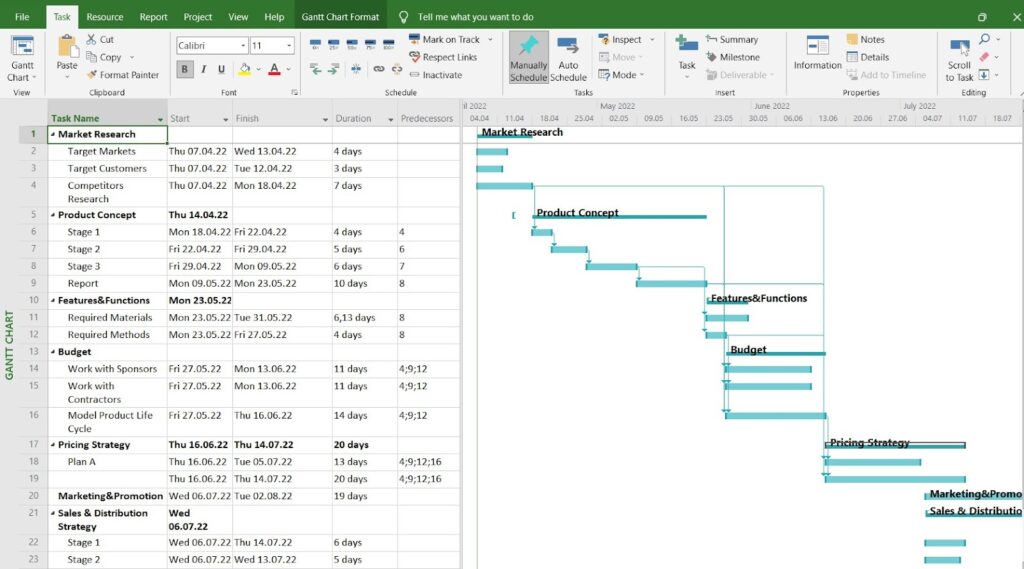 Microsoft Project's scalability suits