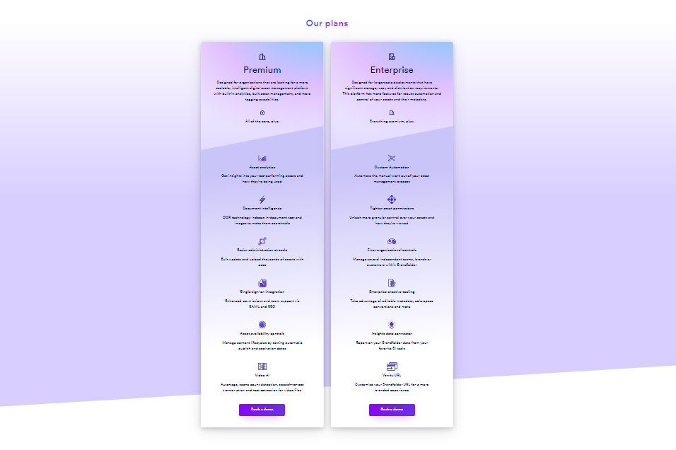 brandfolder pricing screenshot