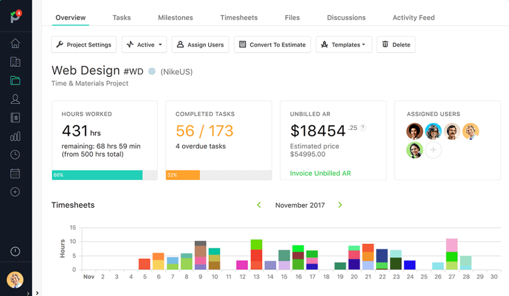 paymo pricing paymo integration capabilities