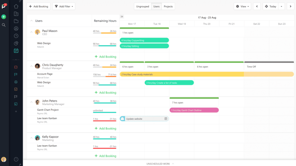 paymo pricing paymo security safeguards