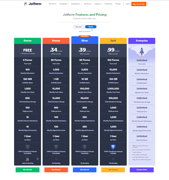 jotform pricing screenshot