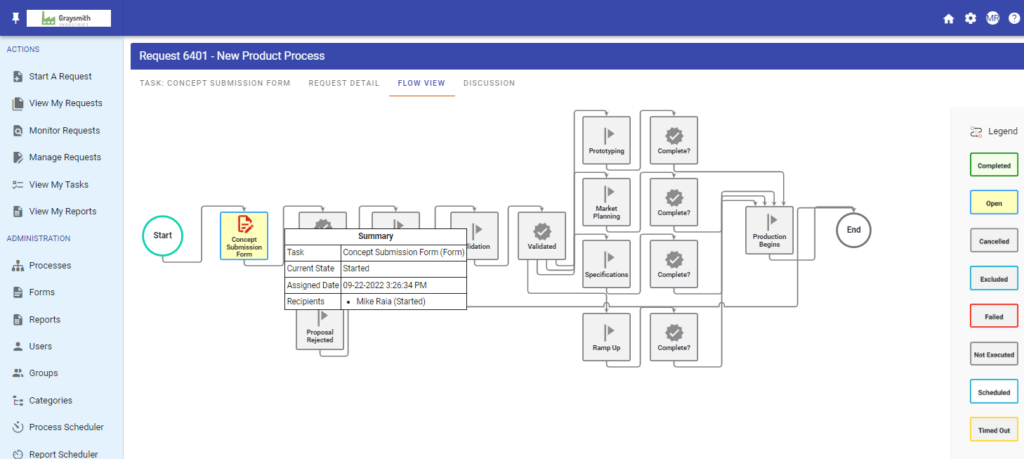 screenshot of integrify integration capabilities