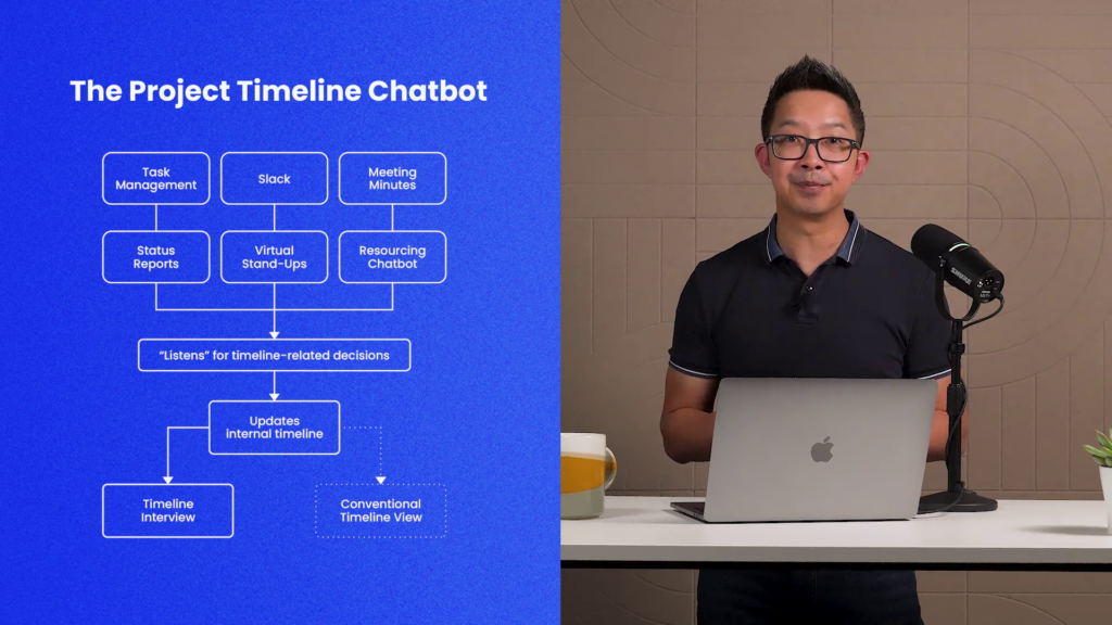 A still frame from DPM's Mastering AI For Digital Projects program