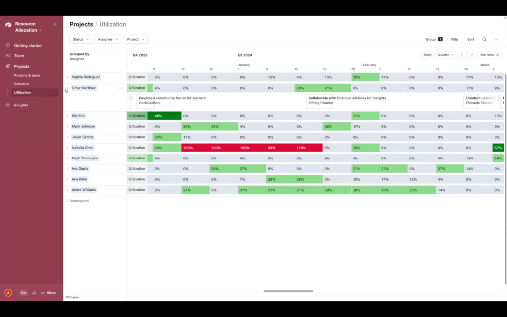 Utilization dashboard screenshot in airtable