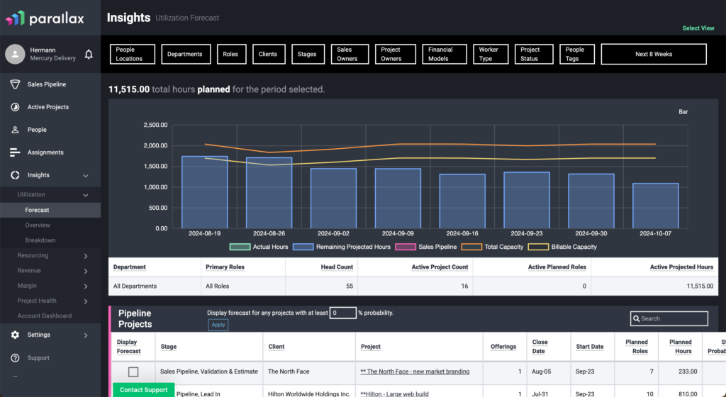 Utilization forecast screenshot in parallax