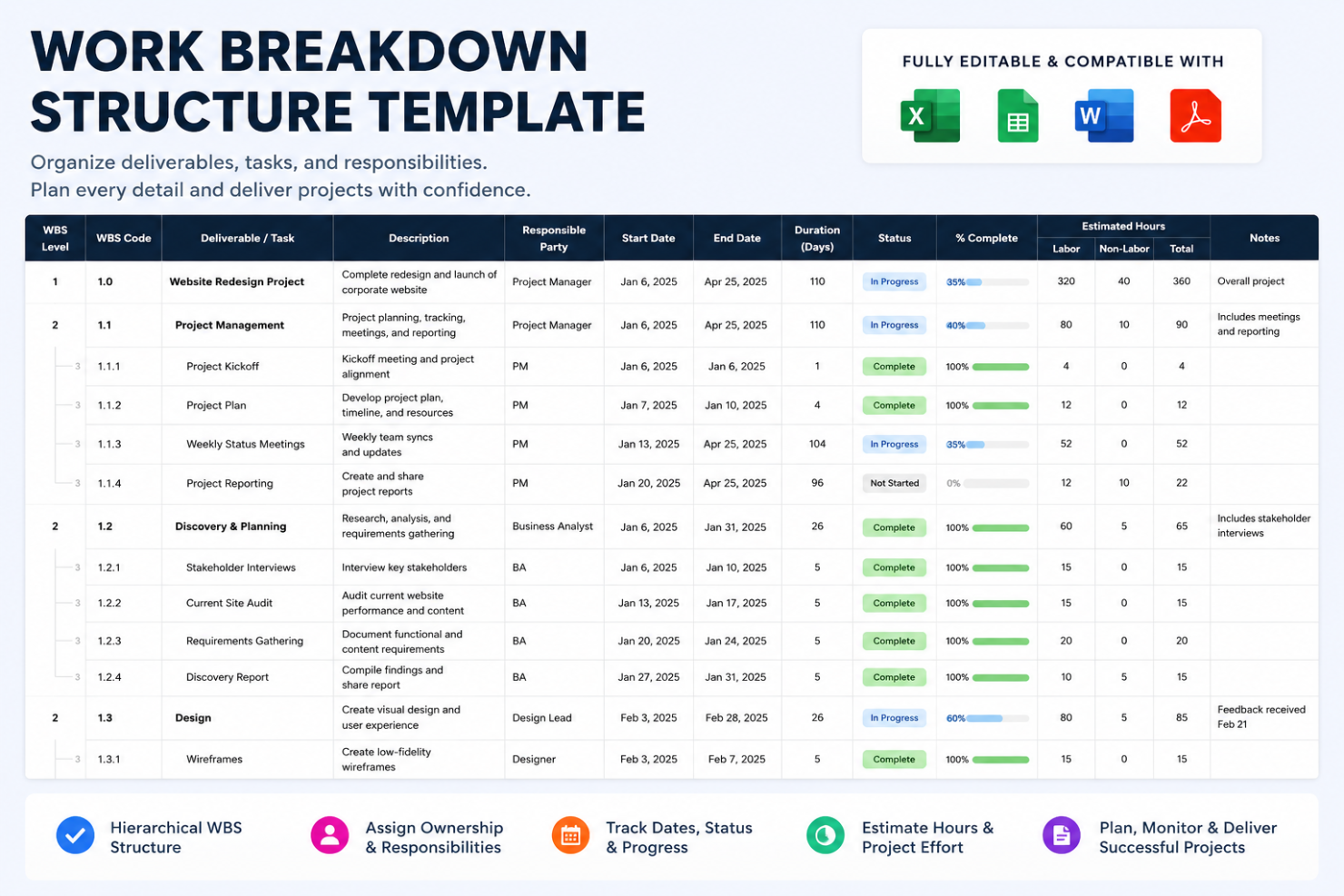Template image with description about template download components