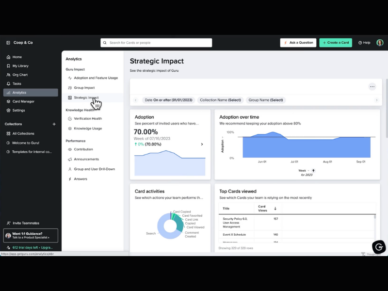 Guru pre-populated data trial