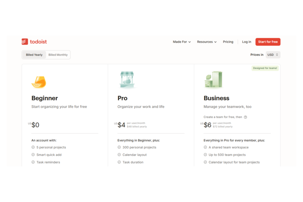 A screenshot of Todoist's pricing page, which shows pricing and feature details for Todoist's three pricing tiers (Beginner, Pro, and Business). These details are included in the chart above.
