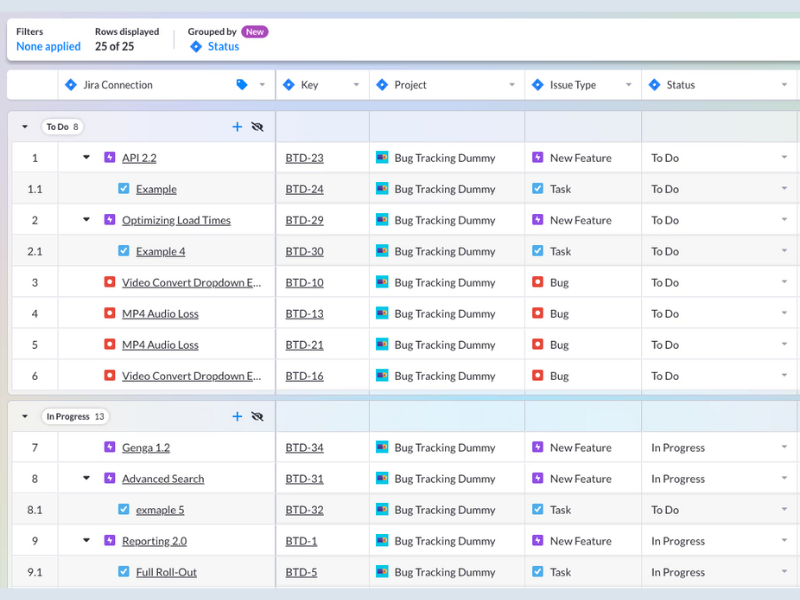 Visor nested data