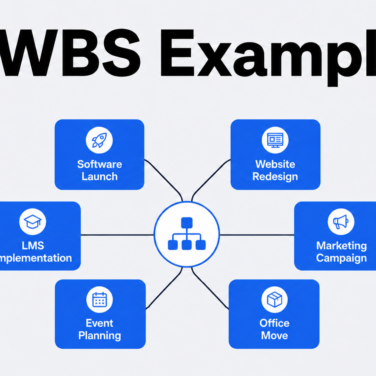 6 WBS Examples, 6 icons showing various uses