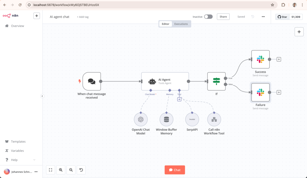 Industry-specific workflows at n8n