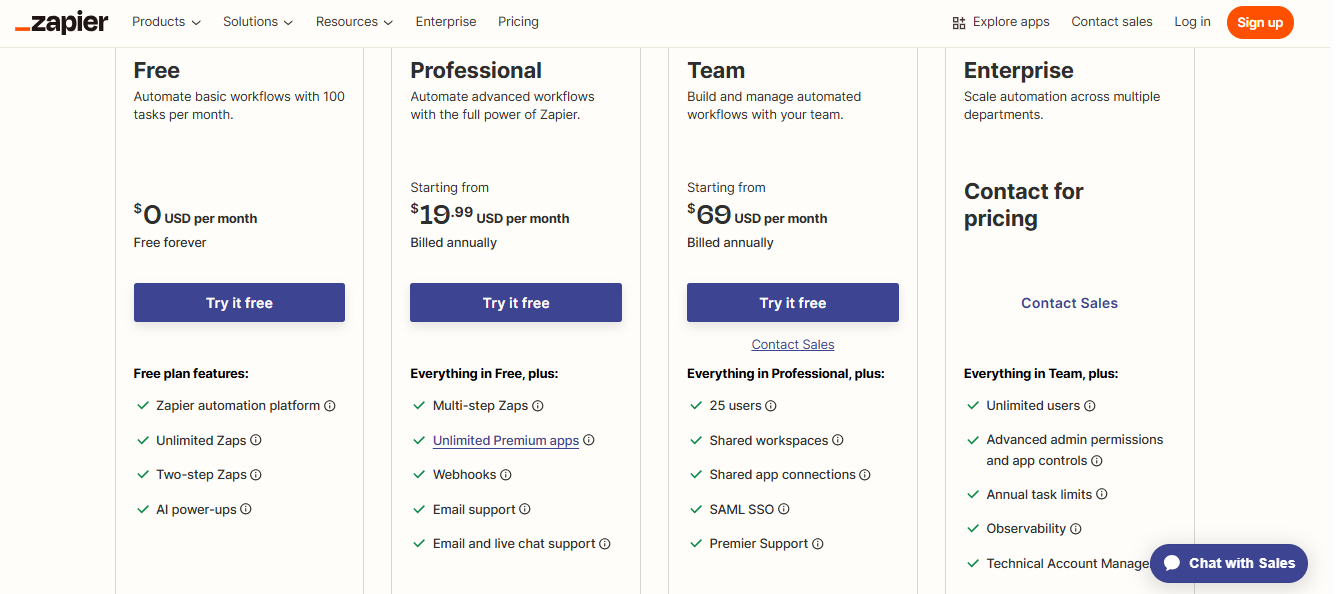 A screenshot of Zapier's pricing plans, the details of which are included in the chart above.