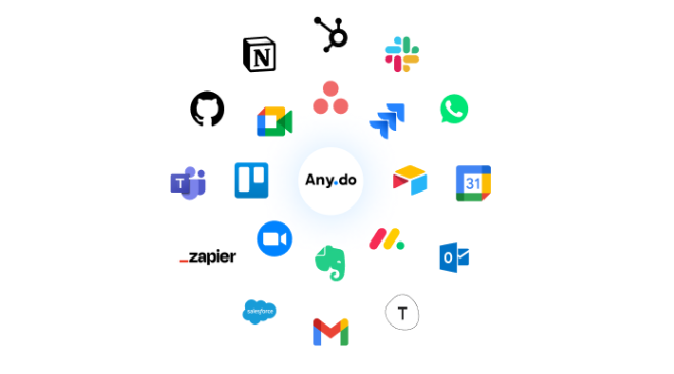 Any.do integrations screenshot