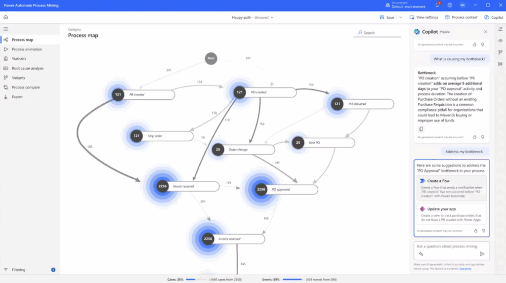 Process mapping inside Microsoft Power Automate screenshot